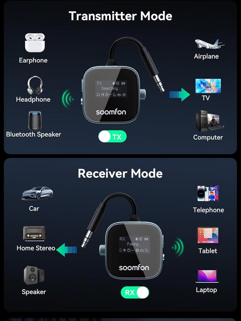 SOOMFON Airplane Bluetooth 5.3 Transmitter for 2 Airpods or Headphones 2-in-1 Airplane Bluetooth Adapter Receiver with LCD Display 3.5mm for Plane Flying Gym Car Home Stereo - Image 5